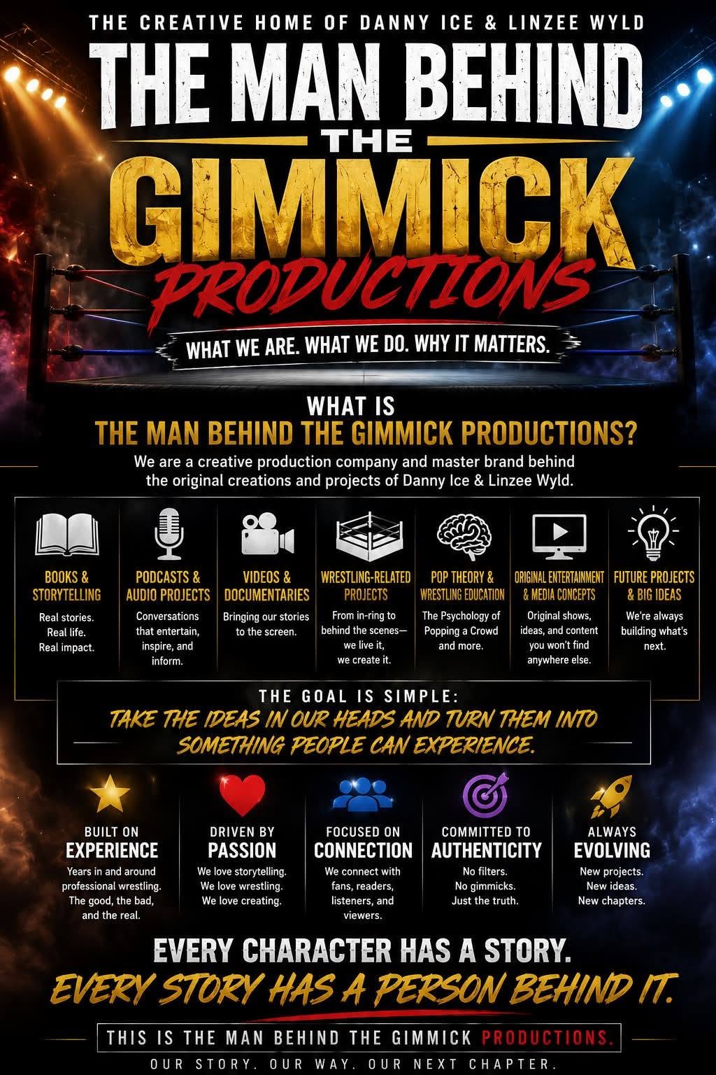 The Man Behind the Gimmick Productions mission and creative work